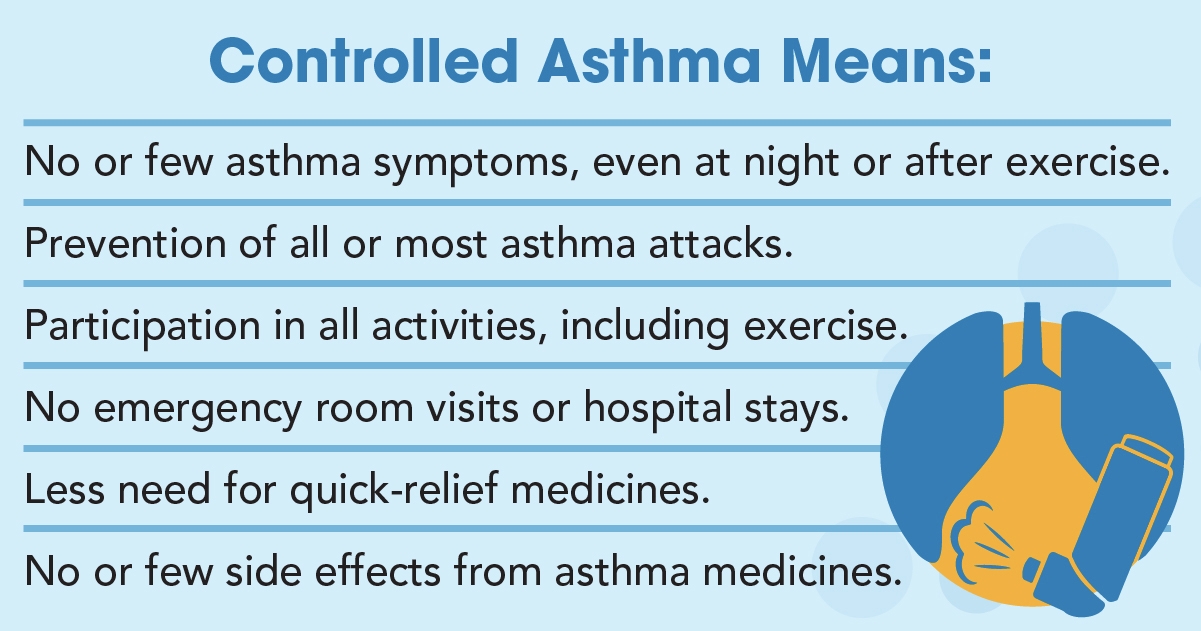 Boise Valley Asthma & Allergy Clinic